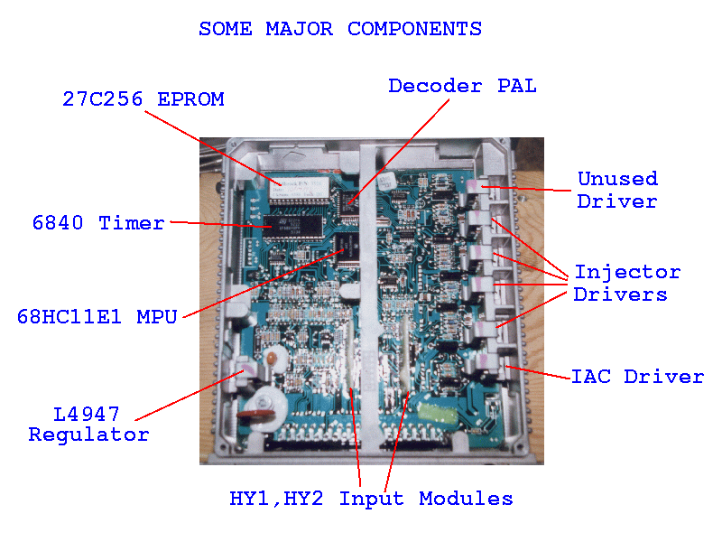 Ecu Schematic Diagram To Repair